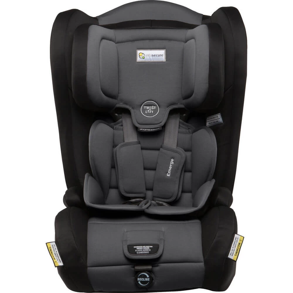 InfaSecure Astra Emerge 1 InfaSecure Astra Emerge