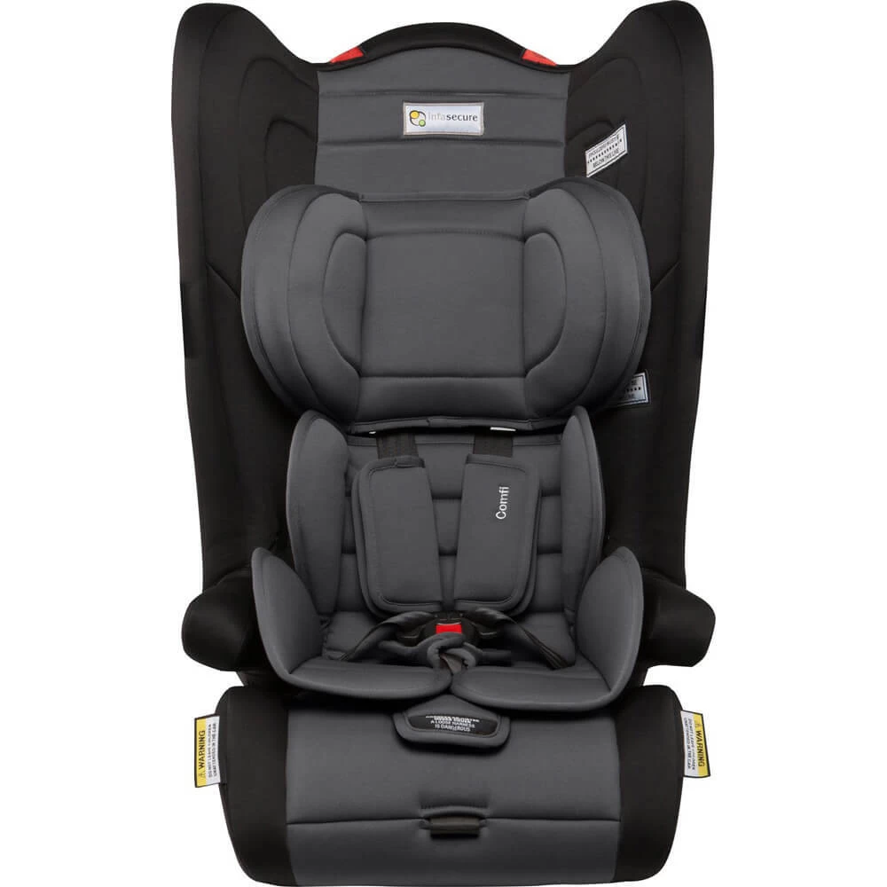 InfaSecure Astra Comfi 1 InfaSecure Astra Comfi