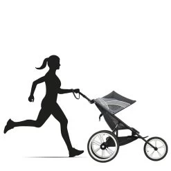 Cybex AVI Running Stroller 21 Cybex AVI Running Stroller -Baby Haven Shop 125999 fadee978 2118 4c89 90d4 868745b9c8fe