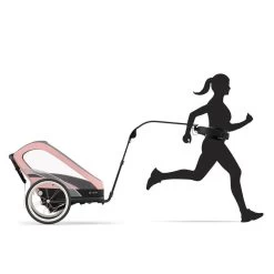 Cybex Zeno Hands Free Running Kit 5 Cybex Zeno Hands Free Running Kit -Baby Haven Shop 126005 477af748 8ead 4d3d bbfc 03fe50a68712