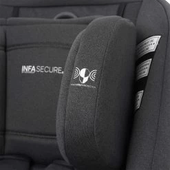 InfaSecure Momentum Go ISOFIX 25 InfaSecure Momentum Go ISOFIX -Baby Haven Shop 131639 ad69f604 fd6b 4123 afc6 0e3aefa6350a